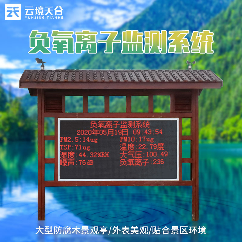 負氧離子監(jiān)測站會監(jiān)測什么